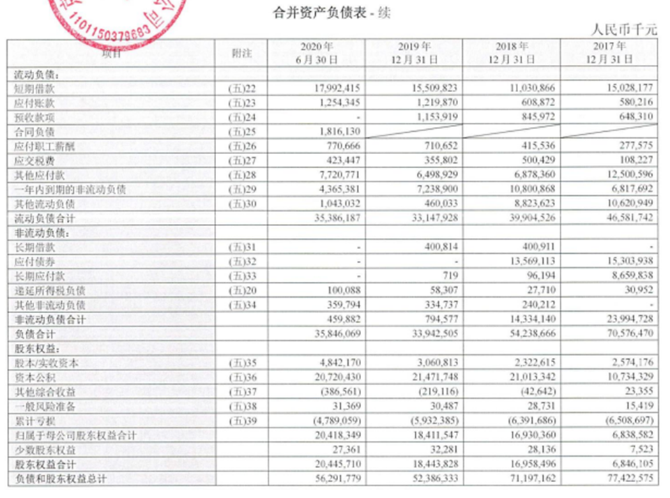 京东数科上市时间（京东数科董事长简介）