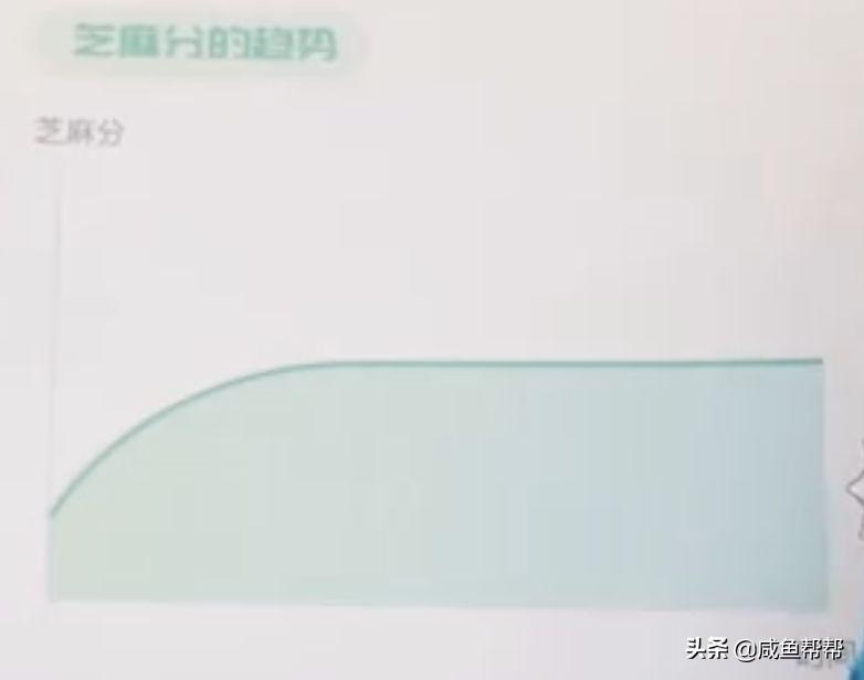 闲鱼芝麻信用较差的卖家可以交易吗？闲鱼芝麻信用查看教程