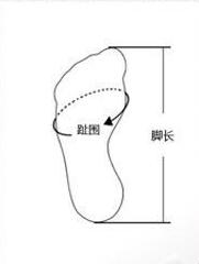 亚马逊自营怎么看？亚马逊自营查看方式及标志介绍