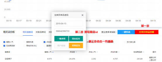 生意参谋指数在线转换工具（生意参谋指数计算公式及工具运营）