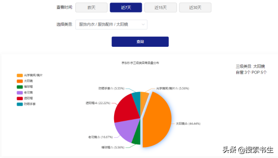 抢购秒杀技巧（京东秒杀商品的超实用技巧及注意事项）
