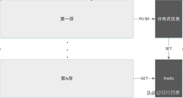 京东商城网购（京东pc端王爷入口登录教程）