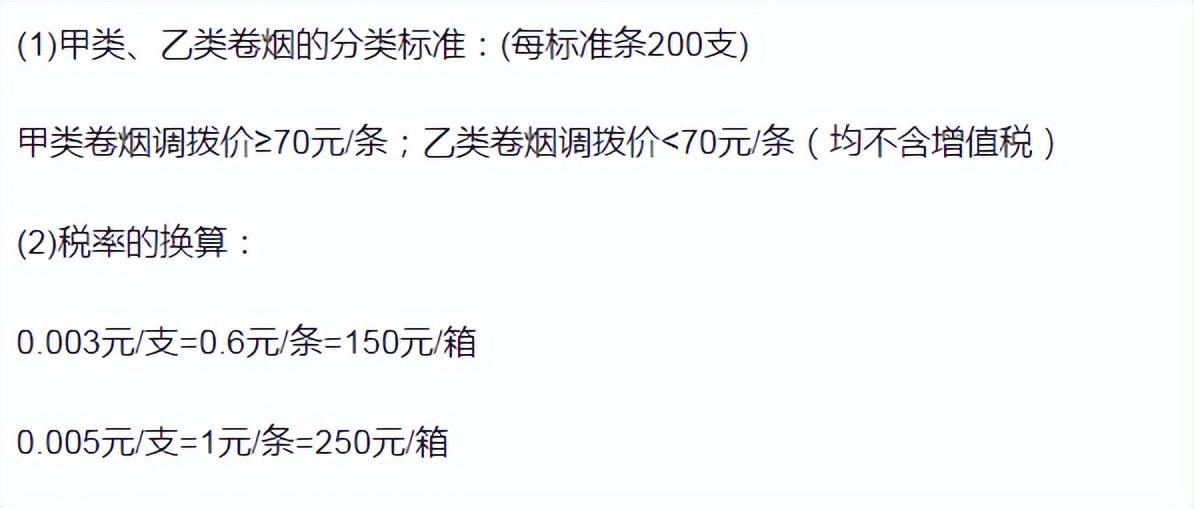 化妆品消费税税率是多少？可收藏的2022年最新消费税税目税率表