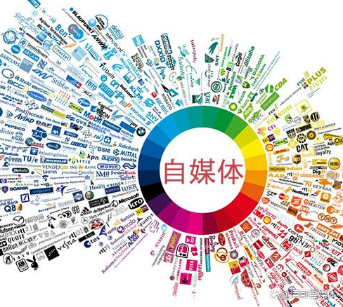 自媒体推广是什么工作？做自媒体赚钱的技巧分享