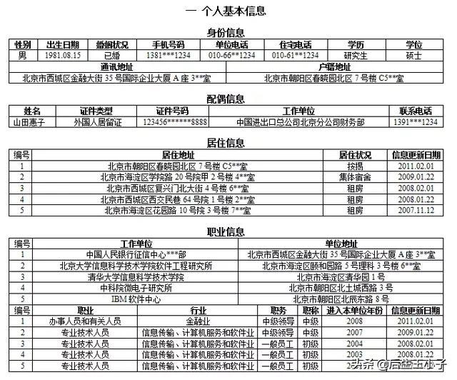 怎么查看征信个人信息？如何知道征信有没有问题?