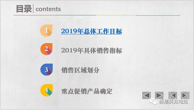 如何设置超链接？教你在ppt中插入超链接的办法及操作步骤