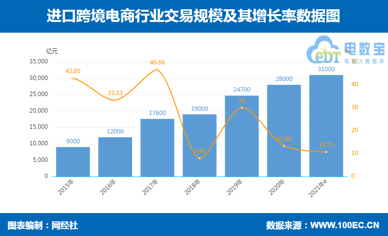 全民海淘是正品吗？国内正规海淘app排行榜前十推荐