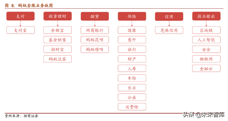 蚂蚁金服加盟热线电话是多少？蚂蚁金服普惠金融加盟条件是什么？