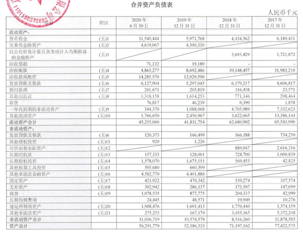 京东数科上市时间（京东数科董事长简介）