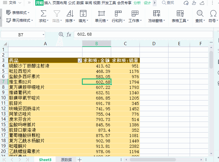 怎么做数据透视表？用Excel做数据透视表的行和列怎么确定？