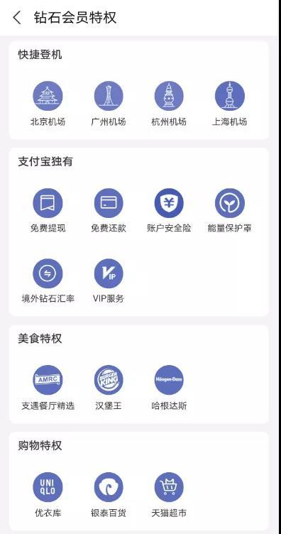 钻石会员一年消费多少钱？支付宝钻石会员和铂金会员的区别