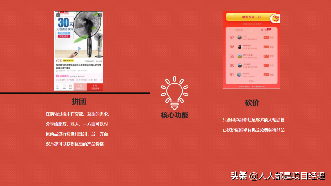 拼多多的商业模式是什么？图解拼多多的商业模式和背后的商业逻辑