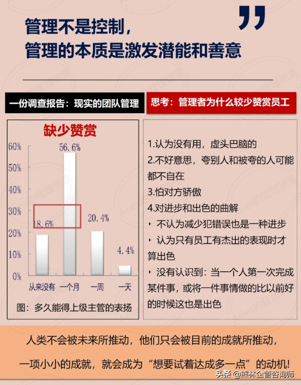 人力成本预算怎么做？年度人力资源成本预算制定与策略大全
