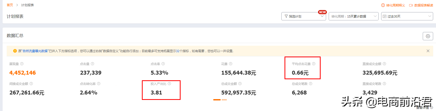 淘宝店铺层级在哪里看？解析淘宝层级和流量的关系