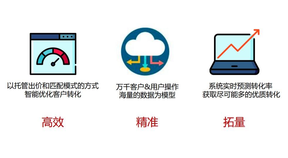 ocpc是什么意思啊？一文了解oCPC的含义及与CPC的对比区别