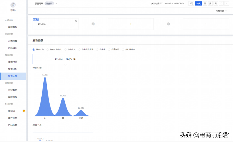淘宝直通车是什么？淘宝直通车从入门到精通的最详细操作流程