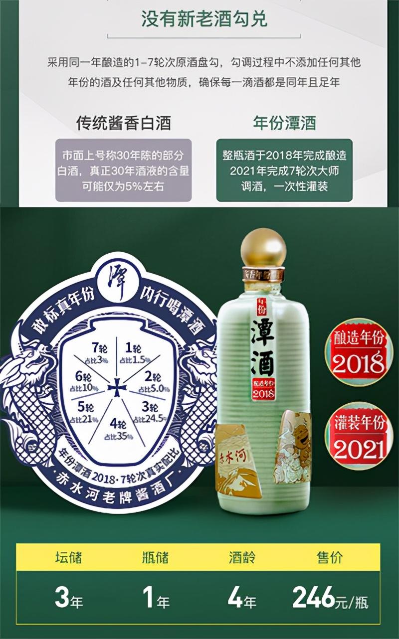 中酒网旗舰店的酒怎么样？推荐6款高性价比小众白酒及价格参考