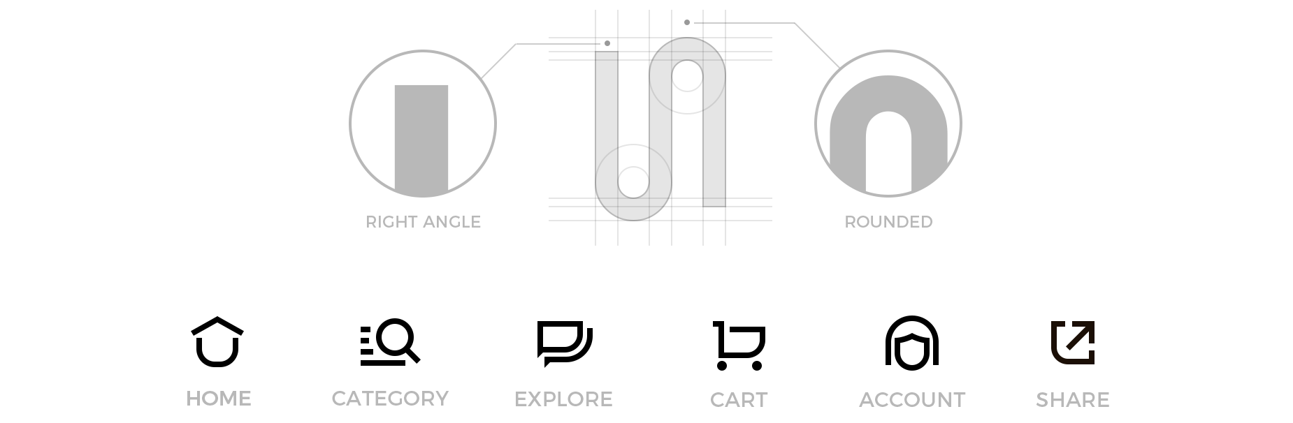icon是什么意思？解析icon与logo的区别