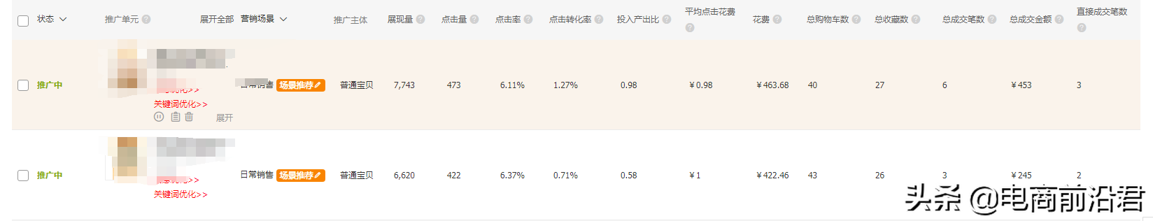 淘宝怎么运营和推广？淘宝店铺运营思路技巧分享