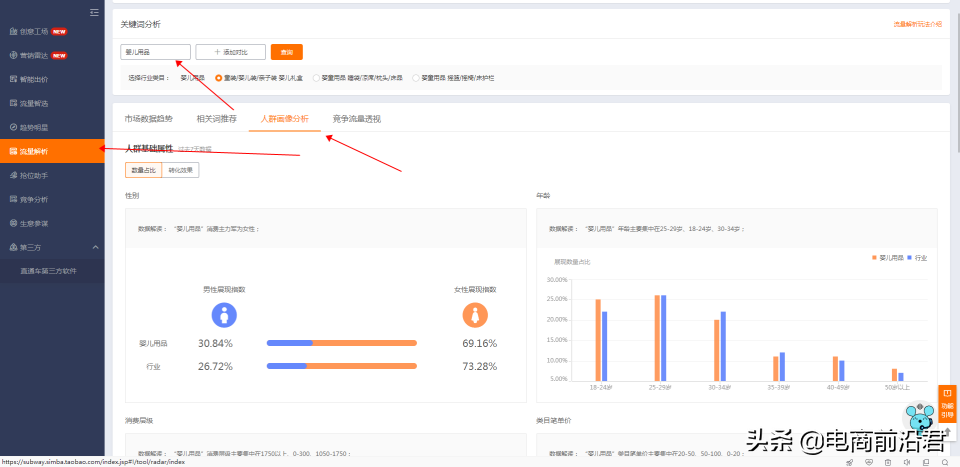 淘宝直通车是什么？淘宝直通车从入门到精通的最详细操作流程