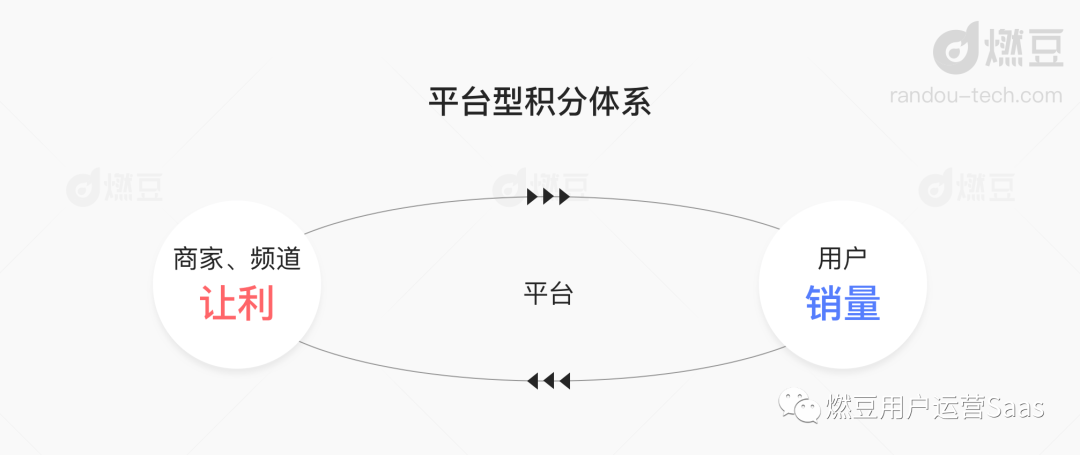 淘宝淘金币怎么用？分享淘宝淘金币抵扣规则一览