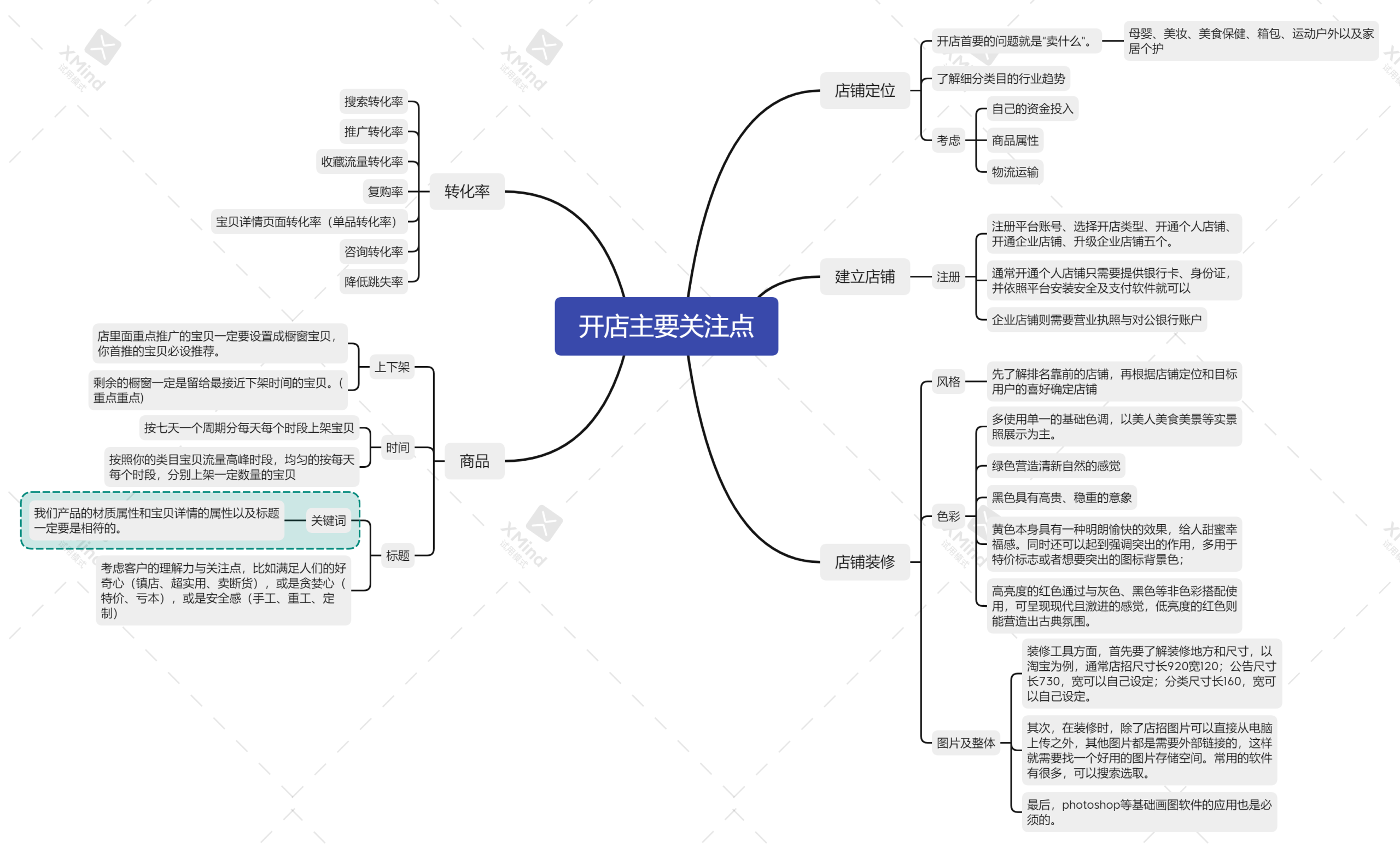 手机如何注册淘宝账号？淘宝注册账户的流程及注意事项