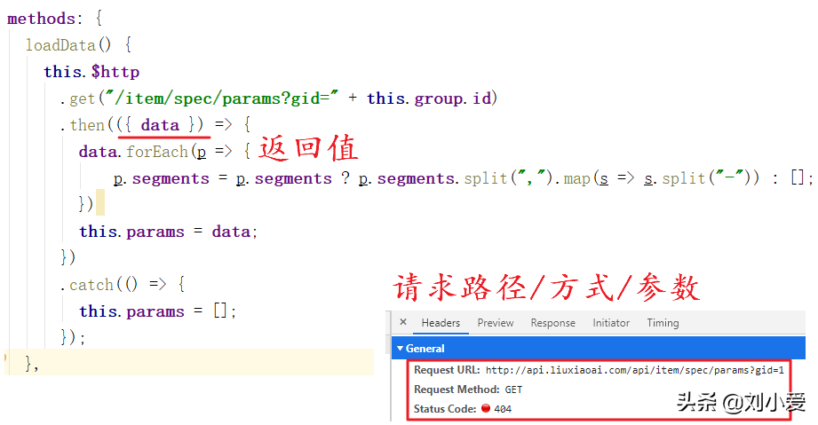 什么是sku商品？电商术语sku的含义介绍及和spu的区别
