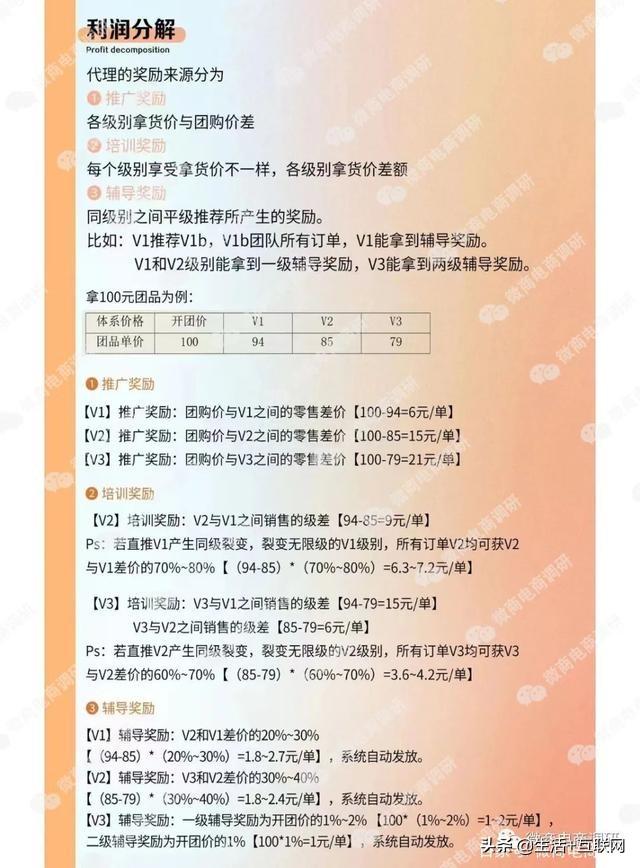 蜜淘星球团购产品正品吗？加入蜜淘星球后怎么选品？