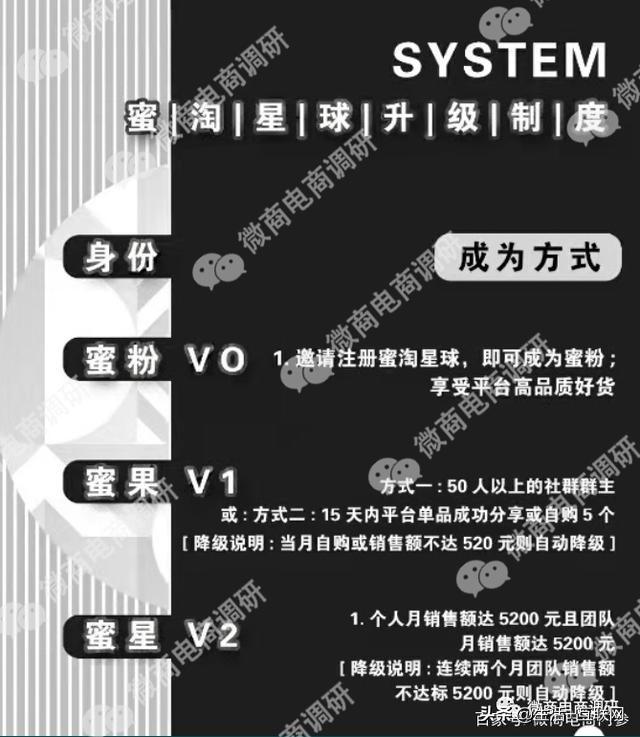 蜜淘星球团购产品正品吗？加入蜜淘星球后怎么选品？
