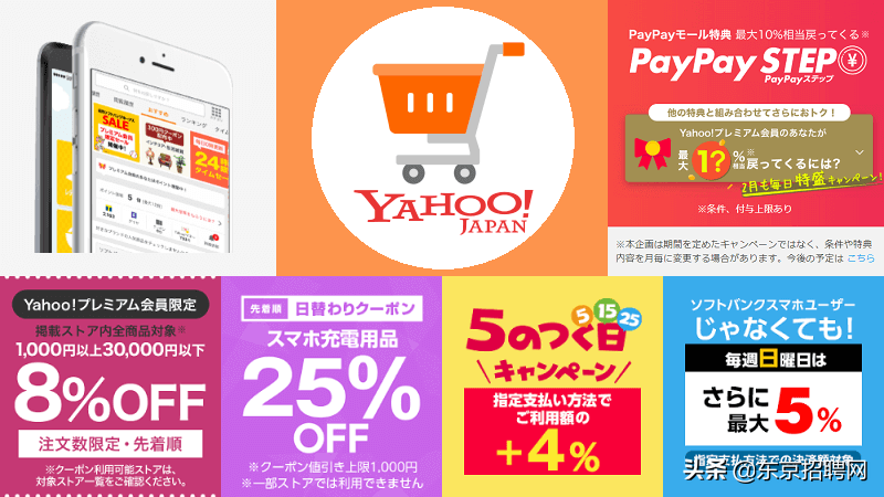 日本乐天购物网站（日本最全的购物指南及平台介绍）