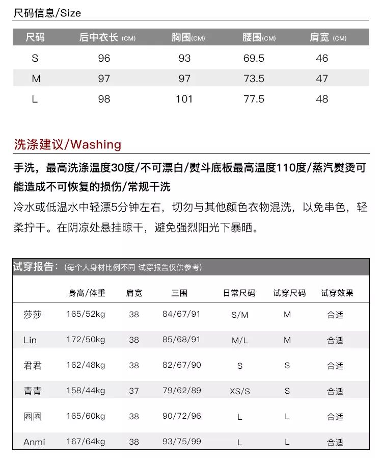 产品详情页包括哪些？解析商品详情页七个核心要素