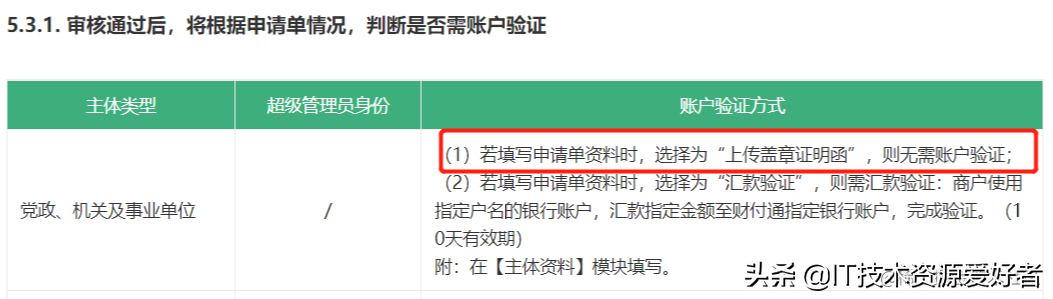 企业支付宝怎么注册？互联网公司支付宝服务商入驻流程图文指南
