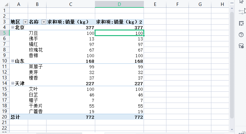 怎么做数据透视表？用Excel做数据透视表的行和列怎么确定？