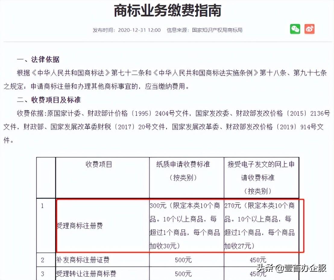 注册号查询商标（商标注册官网查询及商标注册网上办理流程）