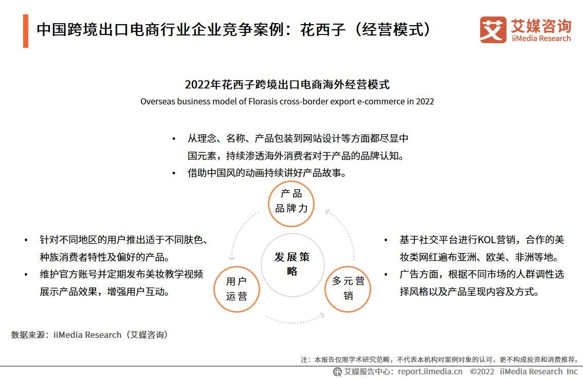 跨境电商物流现状（2023国内跨境电商发展现状与趋势分析）