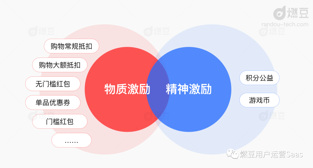淘宝淘金币怎么用？分享淘宝淘金币抵扣规则一览