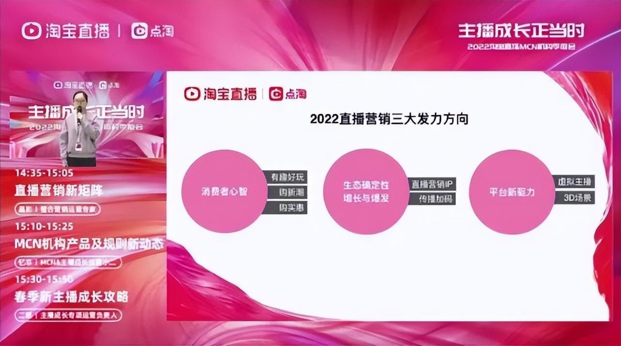 2022新版淘宝直播入口在哪里？解析淘宝2022年直播营销发力方向