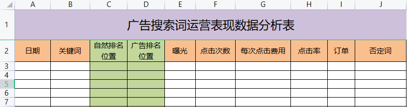 搜索关键词排名查询（如何快速查看产品的关键词排名）