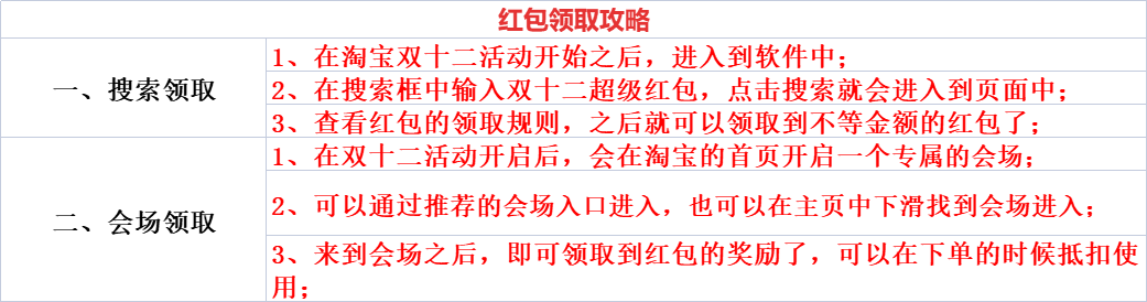 双十二淘宝活动什么时候开始？淘宝双十二2022满减活动介绍