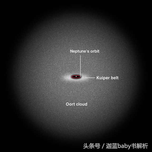 三体里阶梯计划的目的是什么？各种发展阶梯计划大盘点