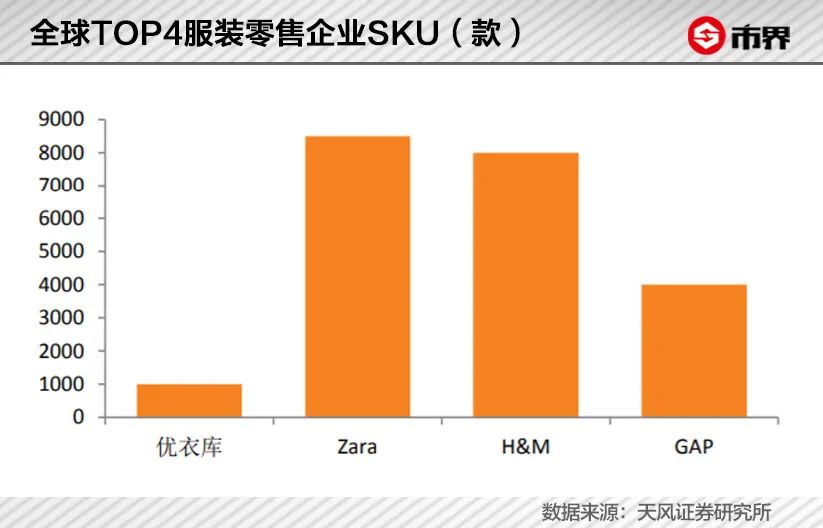 优衣库创始人（优衣库老板身价简介）