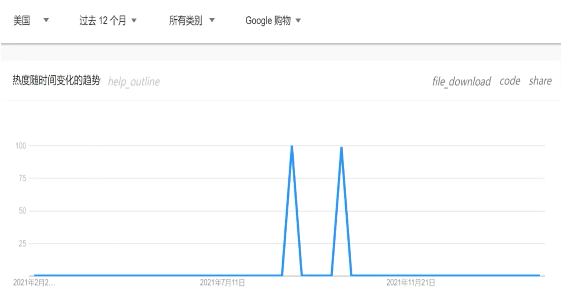 如何做市场分析报告？分享产品市场分析报告模板大全