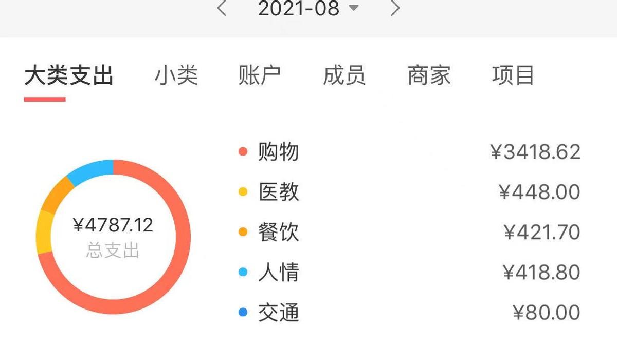 怎么省钱才能存下钱？分享7条省钱小妙招让你更加快速地攒下钱