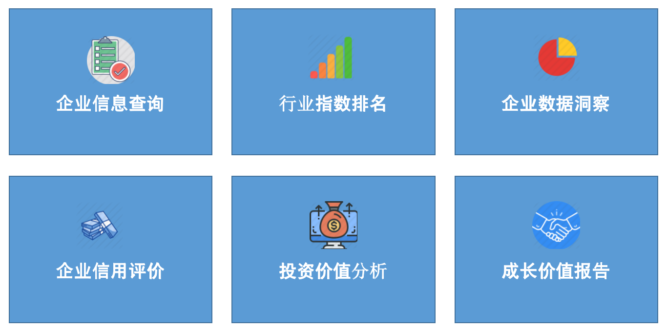 企业画像是什么意思？企业画像在企业活动中的价值是什么？