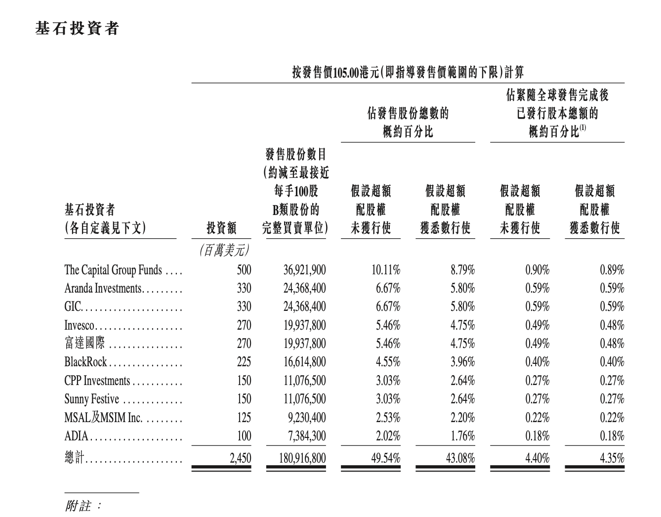 快手上市时间是哪一年？快手上市的相关背景介绍及最新动态