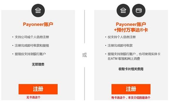 p卡登录官方网站（跨境电商Payoneer个人有卡账户注册申请教程）
