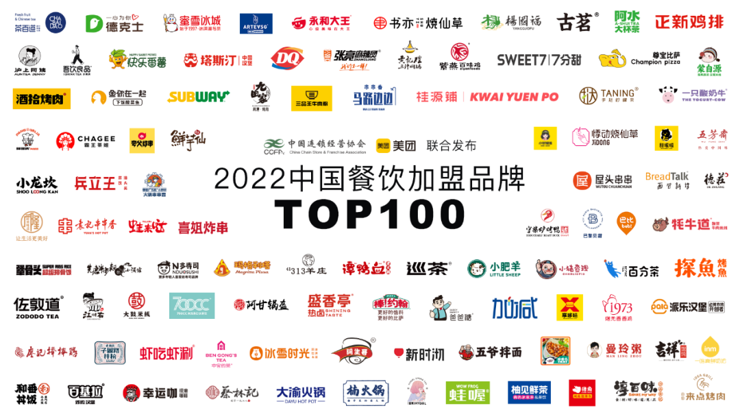 加盟费是什么意思？盘点2022年全国知名连锁加盟店