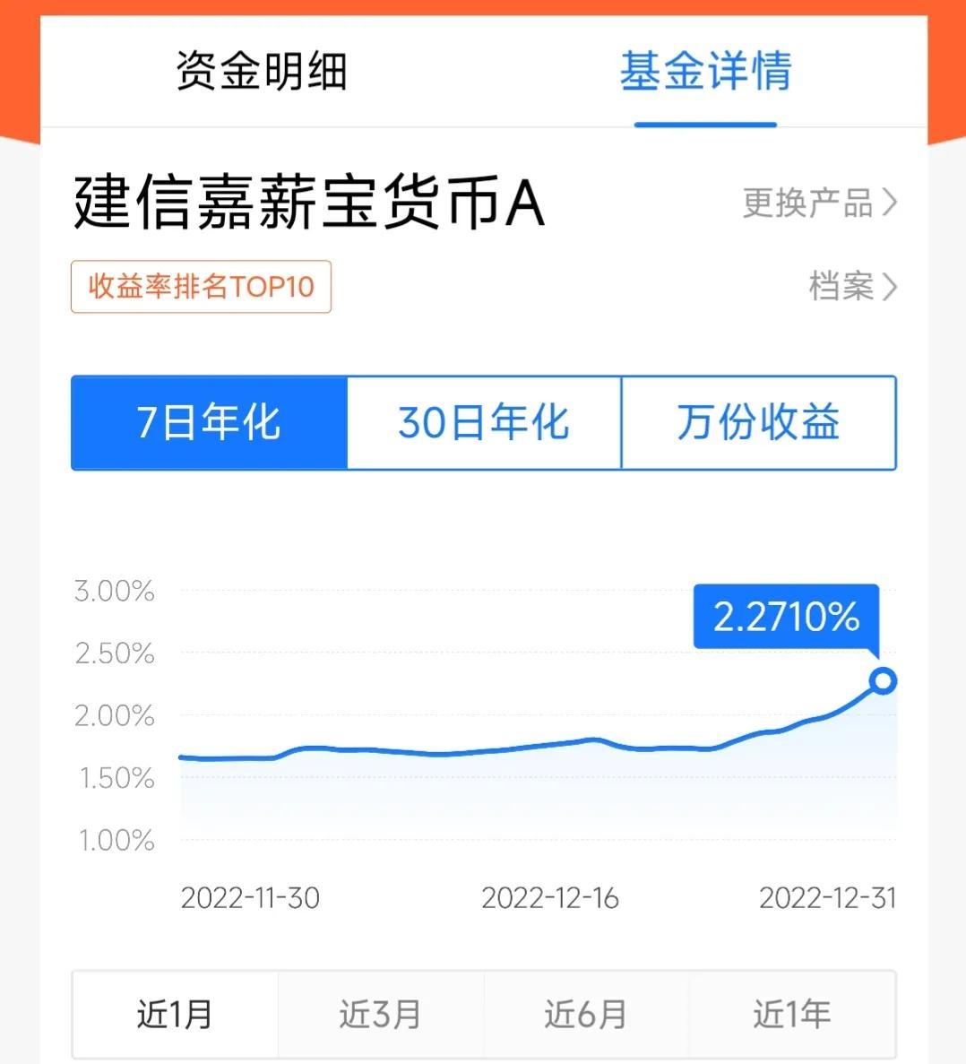 余额宝利息怎么算？理财app排行榜前十名