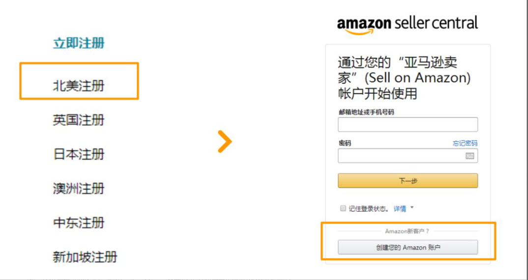 亚马逊注册开店流程是什么？新手做亚马逊店铺的详细步骤及注意事项