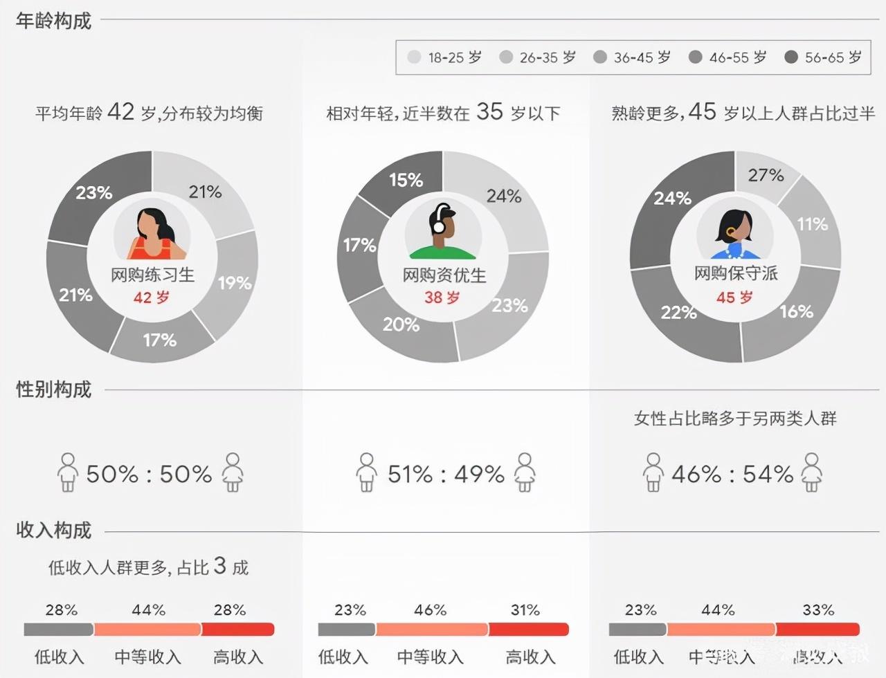 跨境电商发展现状与趋势（盘点跨境电商发展的三个阶段）